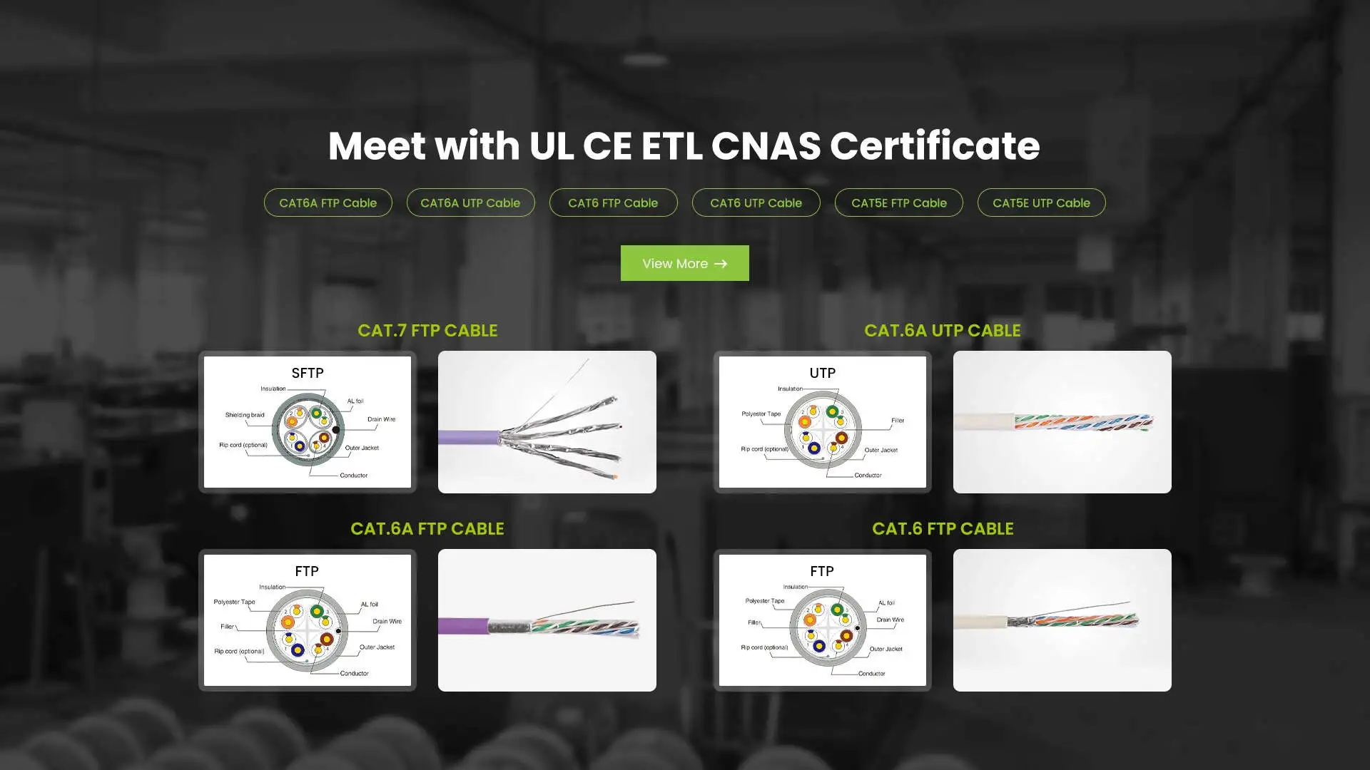 พบกับใบรับรอง UL CE ETL CNAS